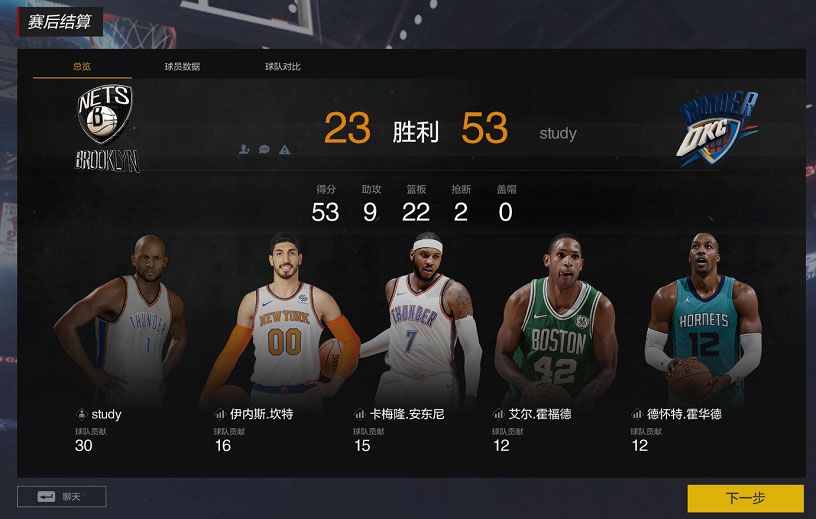 《nba2k ol2》游戏截图